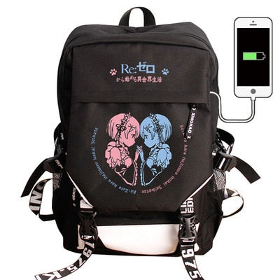 Anime Backpacks